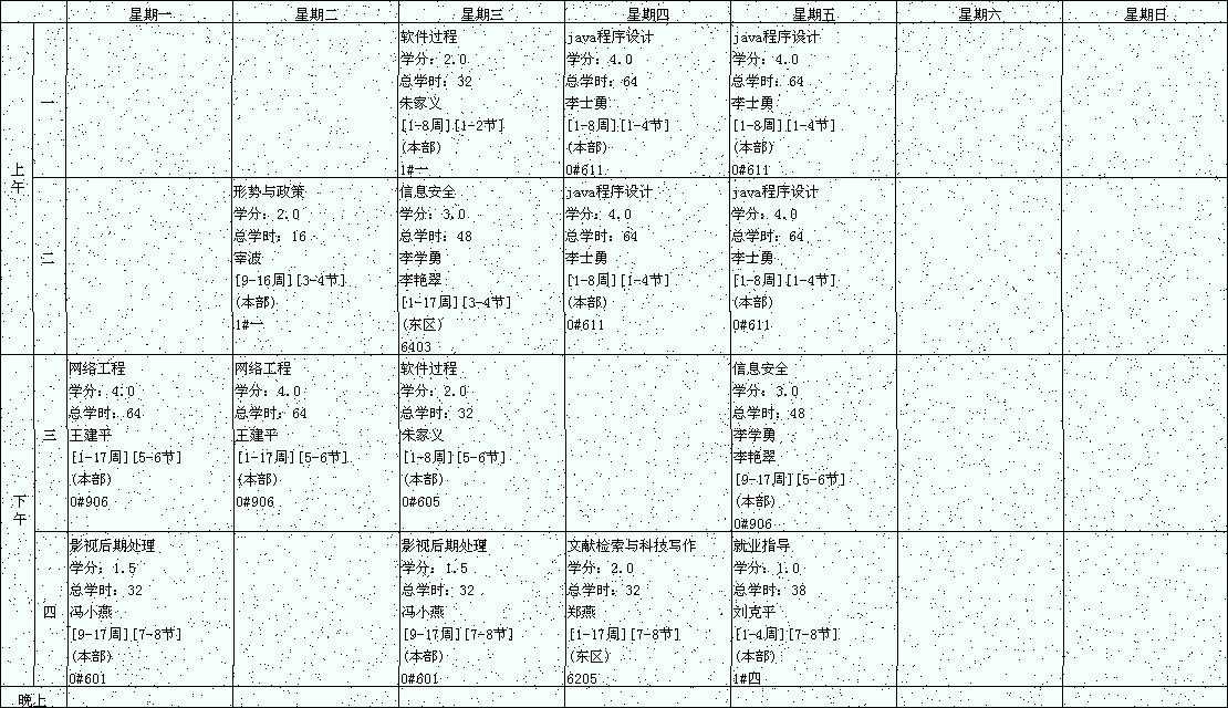 技术分享