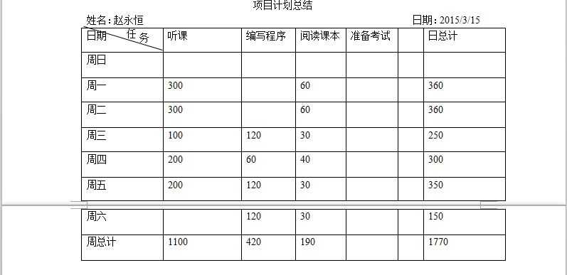 技术分享