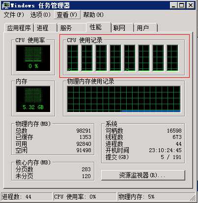 技术分享