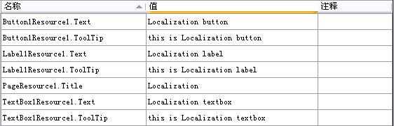 ASP.NET中英文转换,转 - 鹏鹏 - 鹏鹏的博客