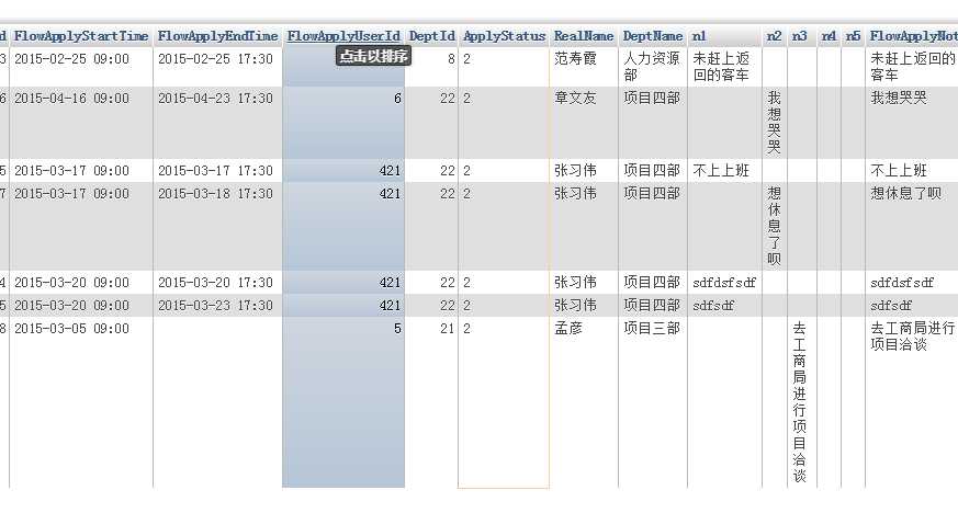技术分享