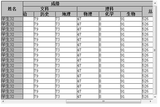 技术分享