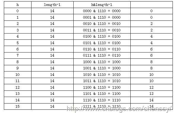 table2_thumb[16]