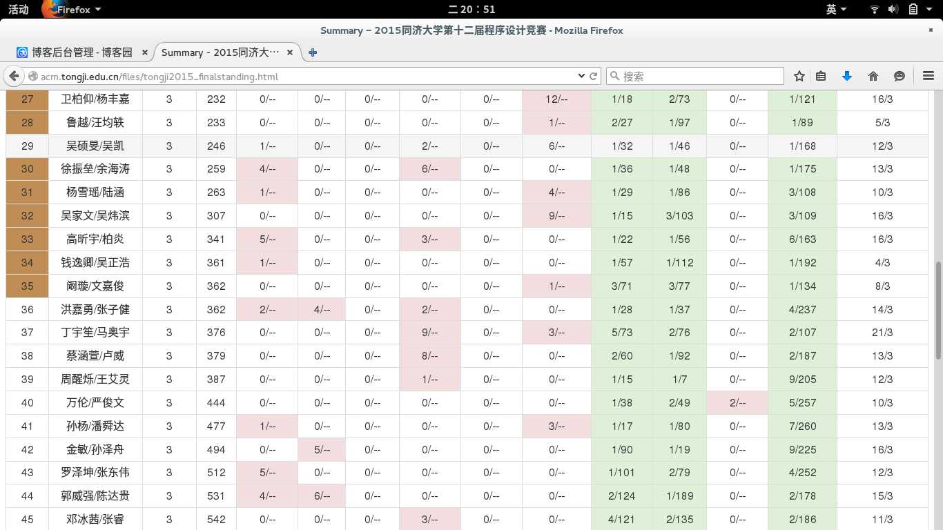 技术分享