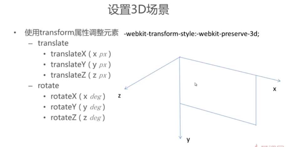 技术分享