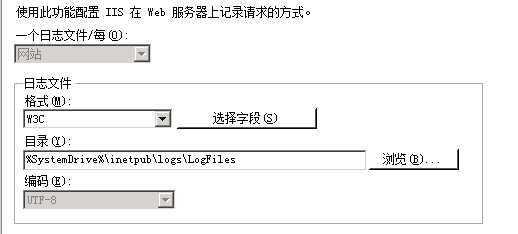 技术分享