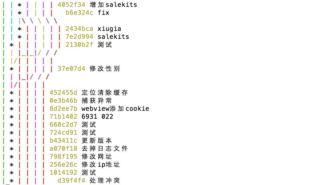 技术分享