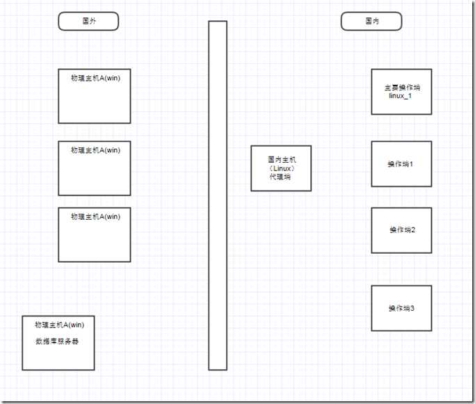 QQ拼音截图未命名