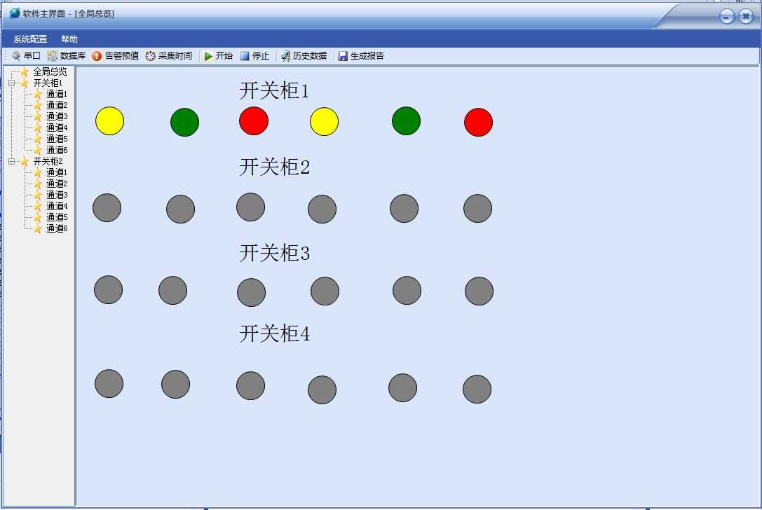 技术分享