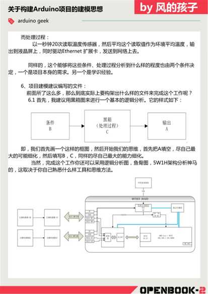 技术分享