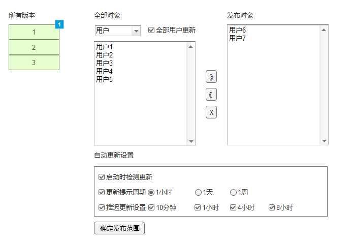 技术分享