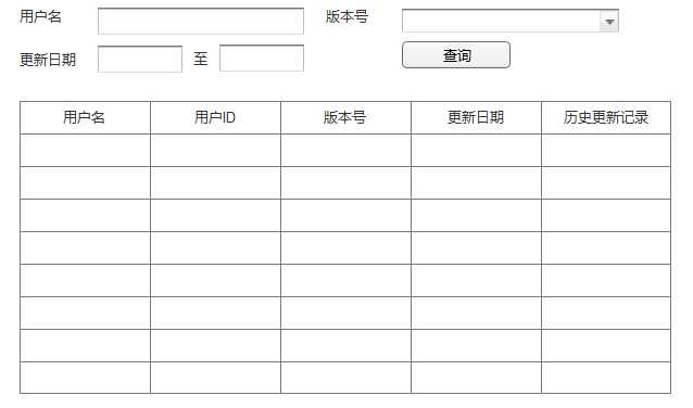 技术分享