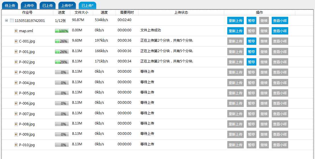 技术分享