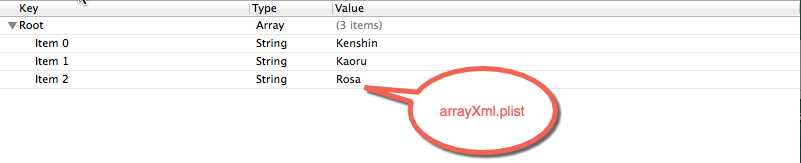 arrayXml