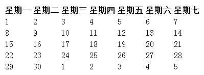 技术分享