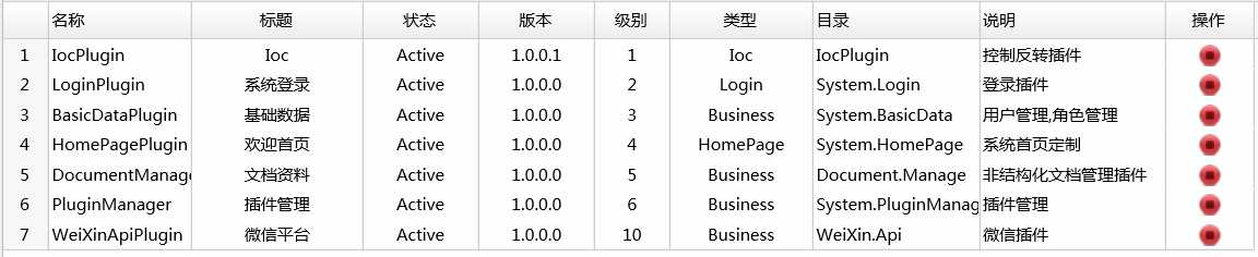 技术分享