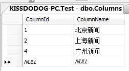 技术分享