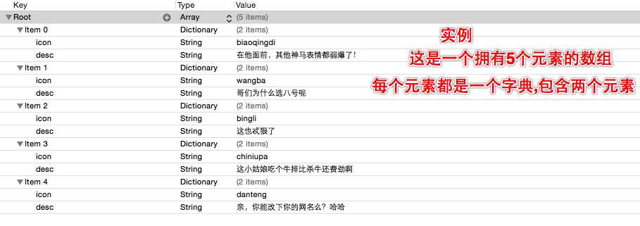 图片浏览器实例使用到的plist文件的截图: