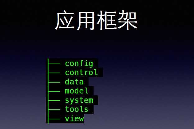 技术分享