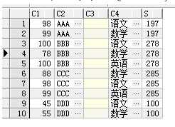 技术分享