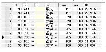 技术分享