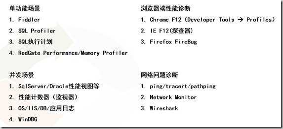 QQ截图20150611125409