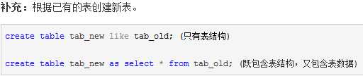 计算机生成了可选文字: 补充：根据已有的表创建新表。
create七曲工e七曲一ne＊王土ketab一。王d;（只有表结构）
cre。七e七ab工e七。bne*d::eiec七一万二cm;ab。工d;（既包含表结构，又包含表数据）
