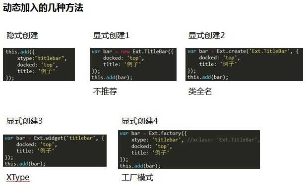 技术分享