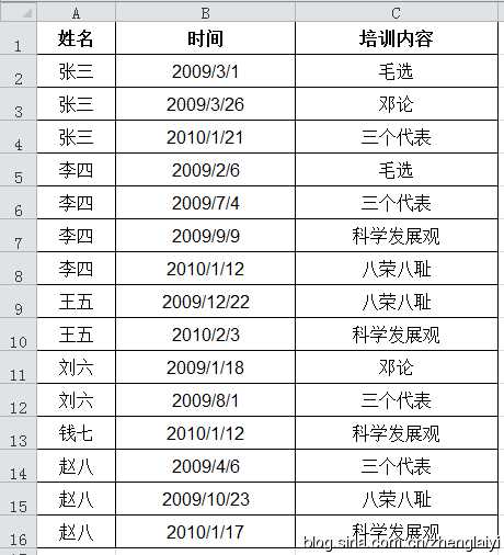 在Excel中使用SQL语句实现精确查询