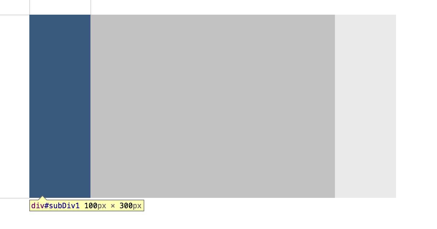 CSS3使用盒模型实现三栏布局