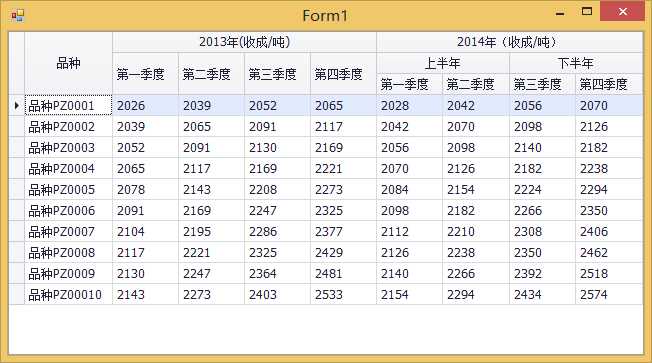 技术分享