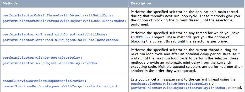 关于timer,runloop,thread,task 各种解释 - newself - newselfs blog