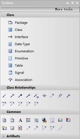 UML-Class