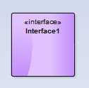 UML_Package_Interface