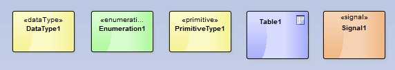 UML_Package_DataType1