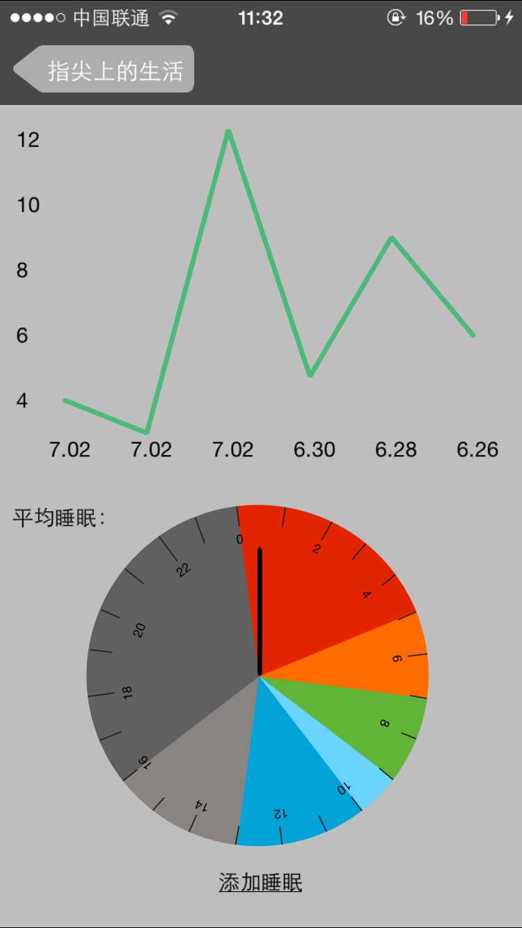 技术分享