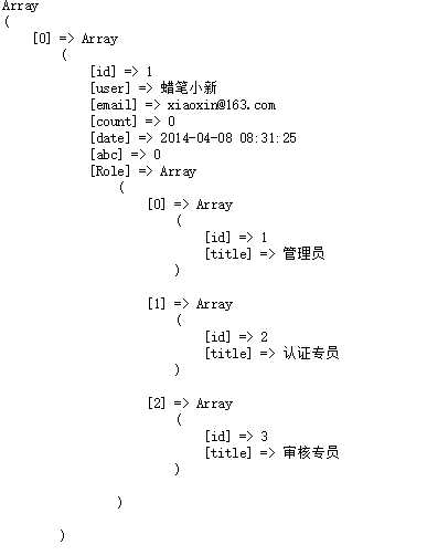 技术分享