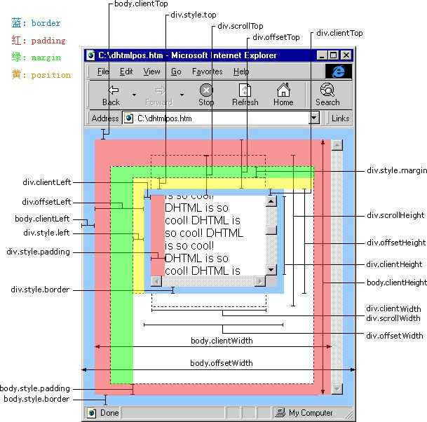 http://image.mamicode.com/info/201507/20180110160743854022.jpg