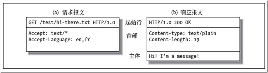 未命名图片