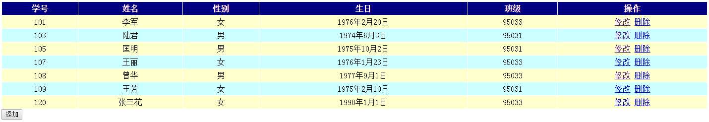 技术分享