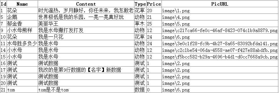 技术分享