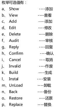 技术分享