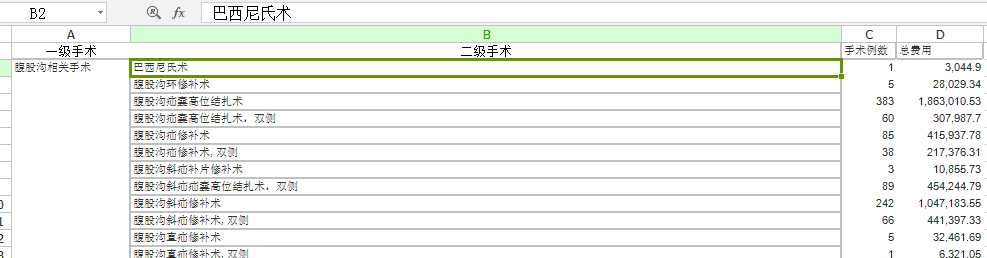 技术分享