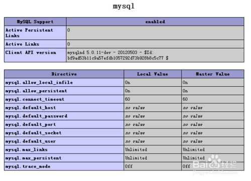 win7(64位)php5.5-Apache2.4-mysql5.6环境安装