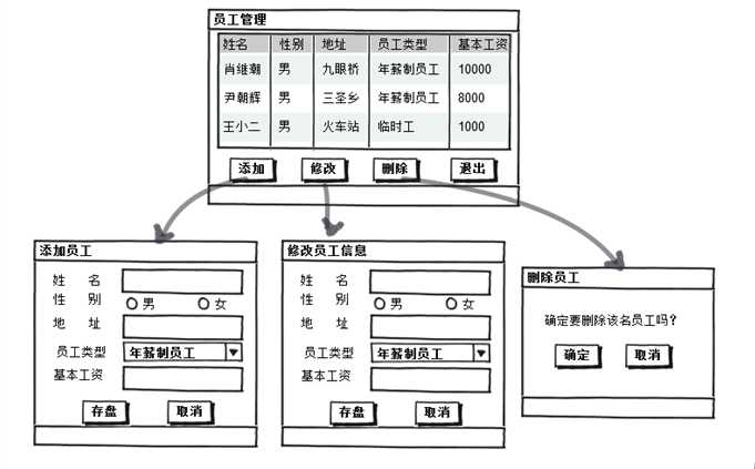 技术分享