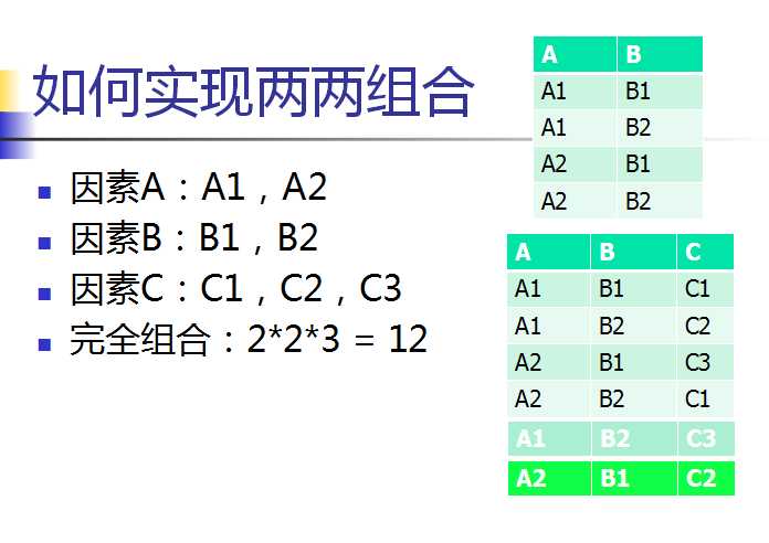 技术分享