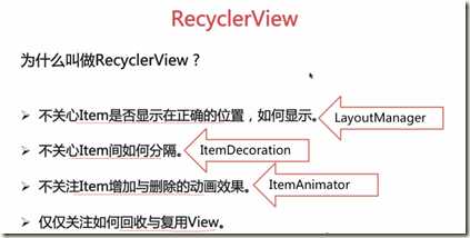 RecyclerView