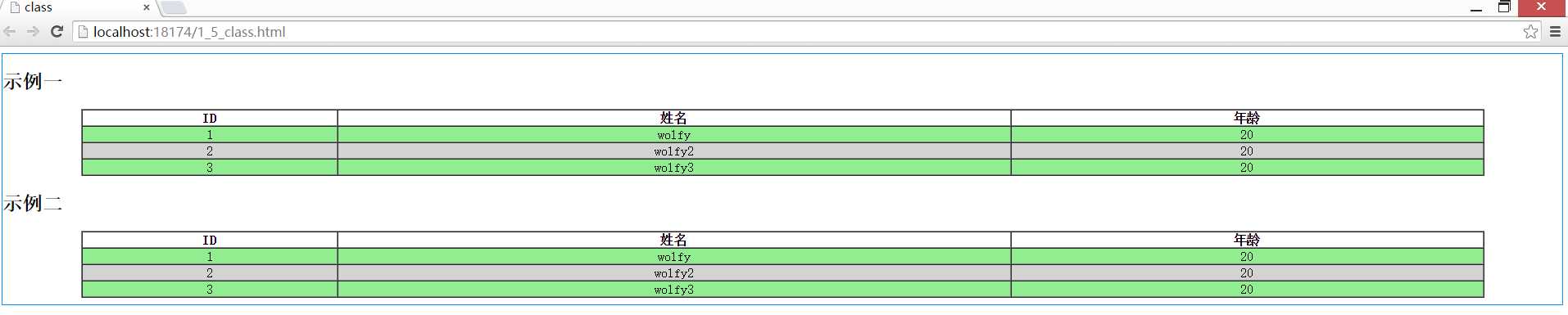 技术分享