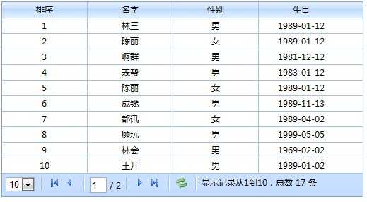 技术分享