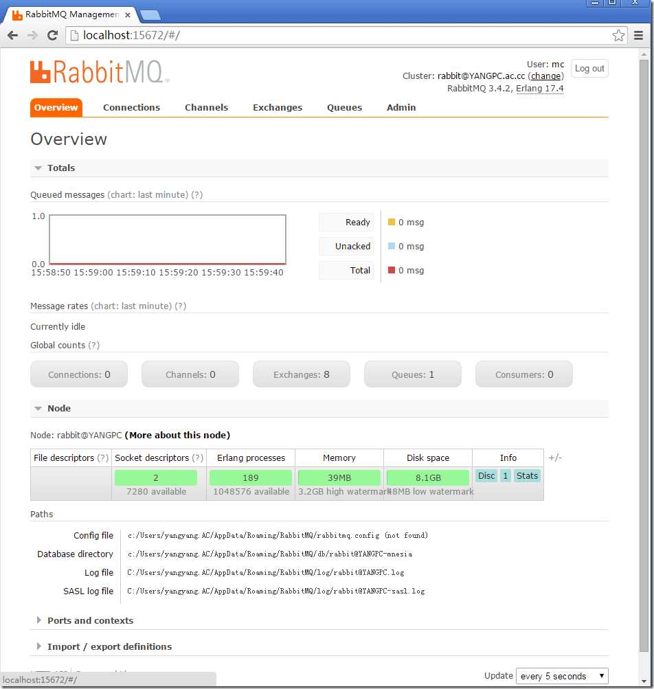 RabbitMQ Web management